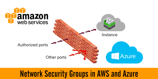 AWS-VS-Azure-security