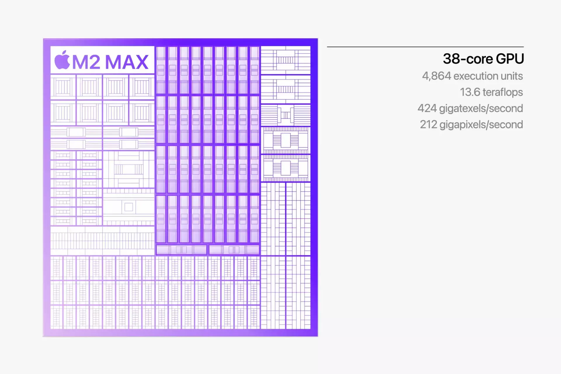 M2-Max-GPU