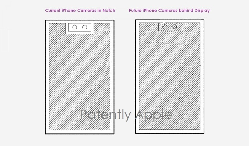 Paten Apple terkait Face ID under display. (USPTO via PatentlyApple)